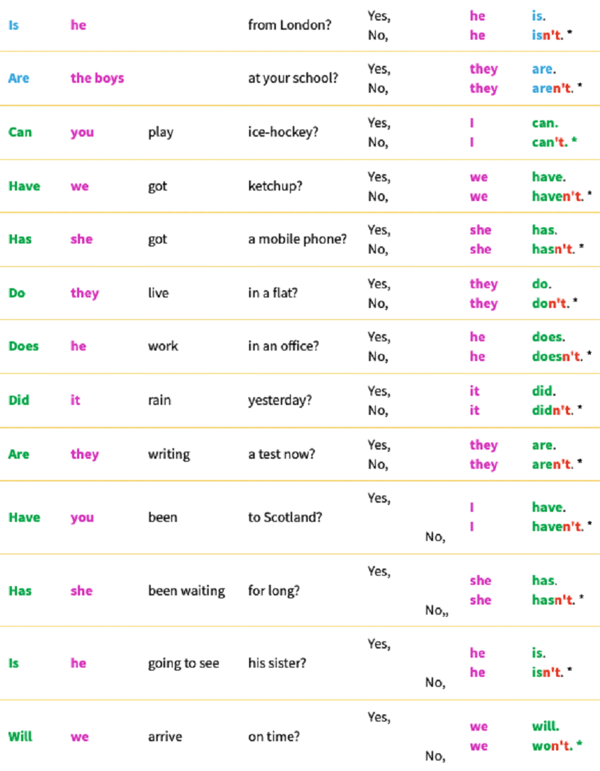Как я чуть не потерял друга