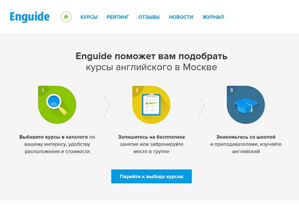 сайты английский