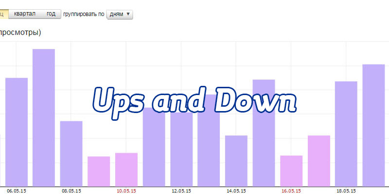 английский слэнг