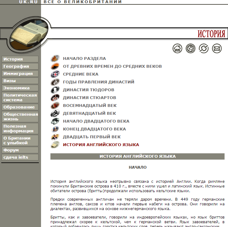 История Английского Языка 